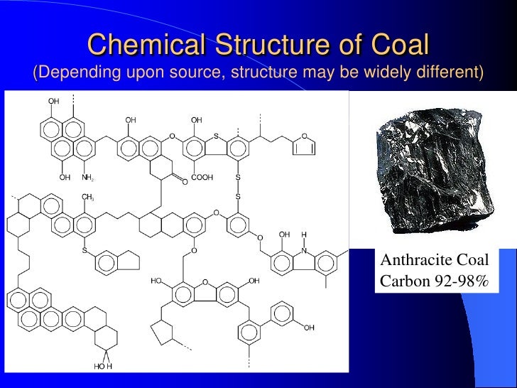 Coal Tar Chemical Properties Coal Tar Chemical Properties