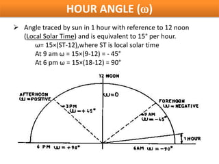 HOUR ANGLE (ω)
 Angle traced by sun in 1 hour with reference to 12 noon
  (Local Solar Time) and is equivalent to 15° per hour.
      ω= 15×(ST-12),where ST is local solar time
      At 9 am ω = 15×(9-12) = - 45°
      At 6 pm ω = 15×(18-12) = 90°
 