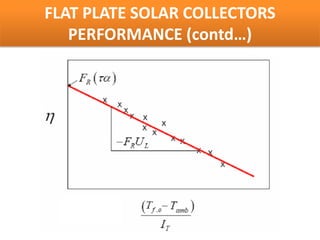 COLLECTORS EFFICIENCY VS (Tf,o- Tamb)/IT
   FLAT PLATE SOLAR COLLECTORS
      PERFORMANCE (contd…)
 