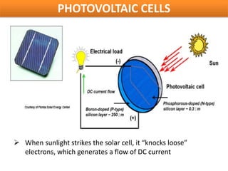 PHOTOVOLTAIC CELLS




 When sunlight strikes the solar cell, it “knocks loose”
  electrons, which generates a flow of DC current
 
