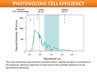 PHOTOVOLTAIC CELL EFFICIENCY




The most commonly used material crystalline silicon, absorbs energy in a small part of
the spectrum. Efficiency depends on how much of the available spectrum can be
converted to electricity.
 