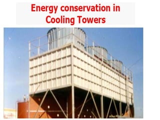 Ch 20111 energy conservation