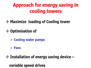 Ch 20111 energy conservation