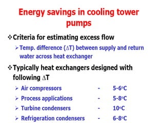 Ch 20111 energy conservation