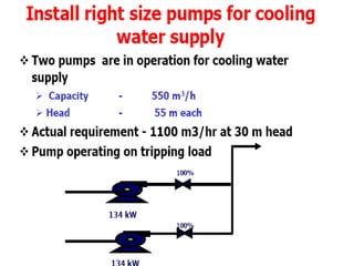 Ch 20111 energy conservation