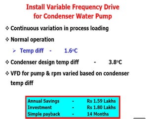 Ch 20111 energy conservation