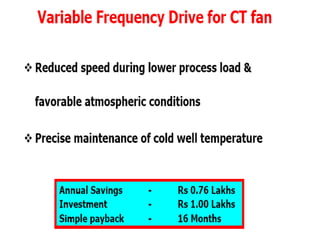 Ch 20111 energy conservation