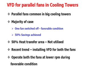 Ch 20111 energy conservation