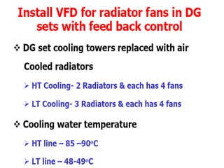 Ch 20111 energy conservation