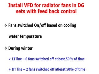 Ch 20111 energy conservation