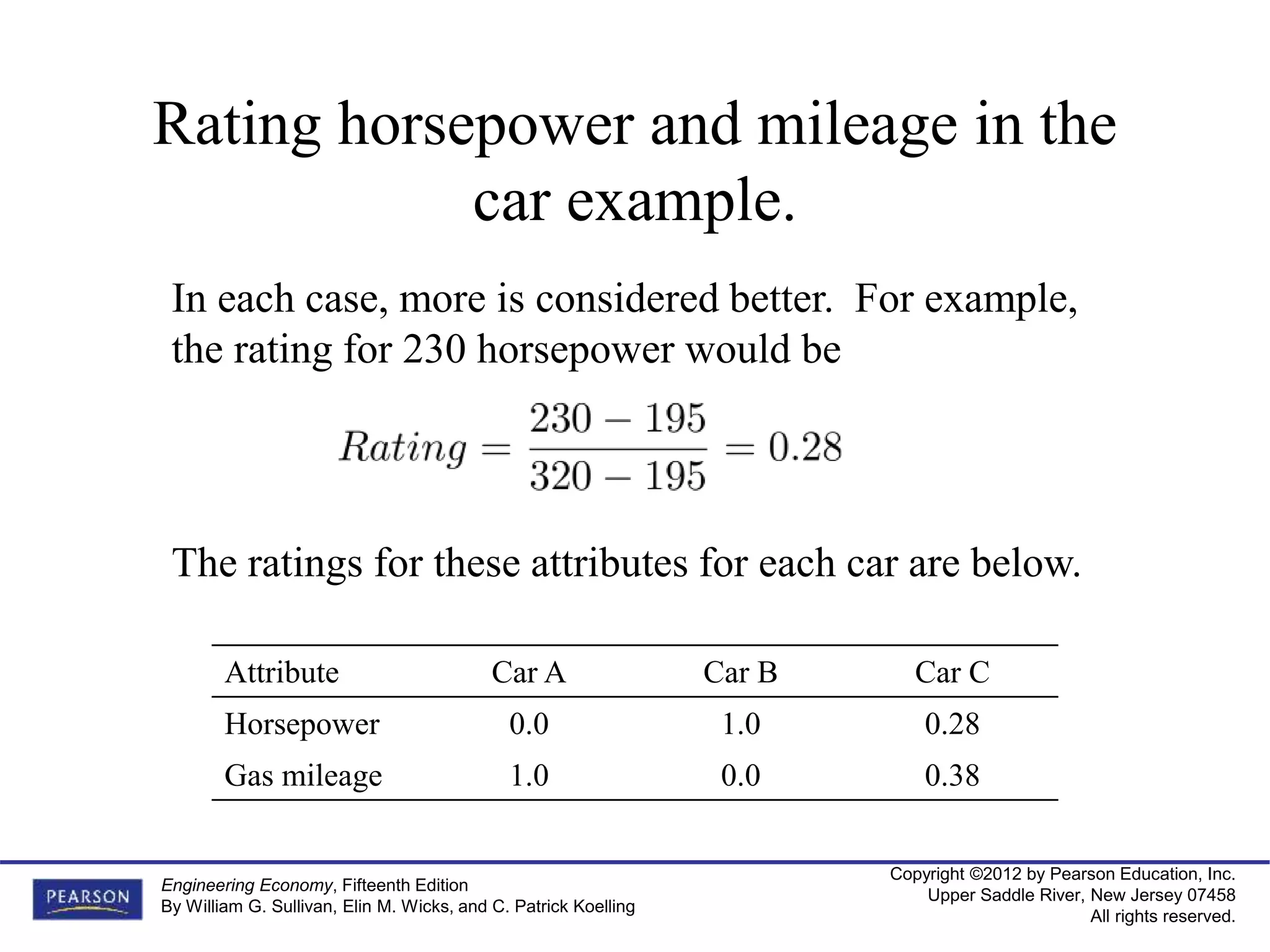 Copyright ©2012 by Pearson Education, Inc.
Upper Saddle River, New Jersey 07458
All rights reserved.
Engineering Economy, Fifteenth Edition
By William G. Sullivan, Elin M. Wicks, and C. Patrick Koelling
Rating horsepower and mileage in the
car example.
In each case, more is considered better. For example,
the rating for 230 horsepower would be
The ratings for these attributes for each car are below.
Attribute Car A Car B Car C
Horsepower 0.0 1.0 0.28
Gas mileage 1.0 0.0 0.38
 