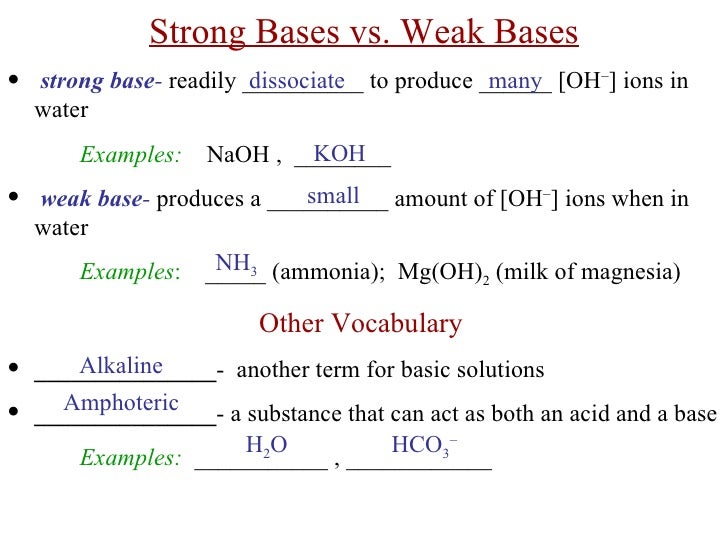 Is Chocolate Milk Acid Or Base Is Chocolate Milk Acid Or Base