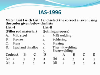 IAS-1996
Match List I with List II and select the correct answer using
the codes given below the lists
List –I List-II
(Filler rod material) (Joining process)
A. Mild steel 1. MIG welding
B. Bronze 2. Soldering
C. Brass 3. Brazing
D. Lead and tin alloy 4. Thermit welding
5. Braze welding
Codes:A B C D A B C D
(a) 1 5 3 2 (b) 4 3 2 5
(c) 4 3 5 2 (d) 1 3 5 4
 