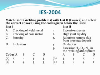 IES-2004
Match List I (Welding problems) with List II (Causes) and select
the correct answer using the codes given below the Lists:
List I List II
A. Cracking of weld metal 1. Excessive stresses
B. Cracking of base metal 2. High joint rigidity
C. Porosity 3. Failure to remove slag
from previous deposit
D. Inclusions 4. Oxidation
5. Excessive H2, O2, N2, in
the welding atmosphere
Codes:A B C D A B C D
(a) 2 1 5 3 (b) 3 4 2 1
(c) 2 4 5 3 (d) 3 1 4 2
 