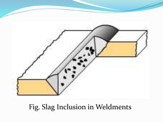 Fig. Slag Inclusion in Weldments
 