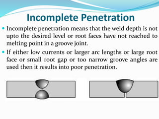 Incomplete Penetration
 Incomplete penetration means that the weld depth is not
upto the desired level or root faces have not reached to
melting point in a groove joint.
 If either low currents or larger arc lengths or large root
face or small root gap or too narrow groove angles are
used then it results into poor penetration.
 