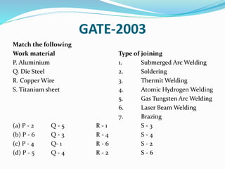 GATE-2003
Match the following
Work material Type of joining
P. Aluminium 1. Submerged Arc Welding
Q. Die Steel 2. Soldering
R. Copper Wire 3. Thermit Welding
S. Titanium sheet 4. Atomic Hydrogen Welding
5. Gas Tungsten Arc Welding
6. Laser Beam Welding
7. Brazing
(a) P - 2 Q - 5 R - 1 S - 3
(b) P - 6 Q - 3 R - 4 S - 4
(c) P - 4 Q- 1 R - 6 S - 2
(d) P - 5 Q - 4 R - 2 S - 6
 