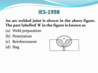 IES-1998
An arc welded joint is shown in the above figure.
The part labelled 'B' in the figure is known as
(a) Weld preparation
(b) Penetration
(c) Reinforcement
(d) Slag
 