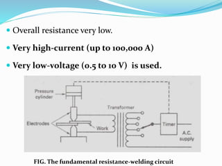  Overall resistance very low.
 Very high-current (up to 100,000 A)
 Very low-voltage (0.5 to 10 V) is used.
FIG. The fundamental resistance-welding circuit
 