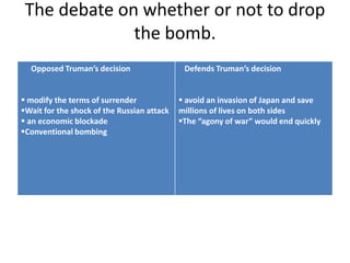 The debate on whether or not to drop
              the bomb.
  Opposed Truman’s decision                  Defends Truman’s decision


 modify the terms of surrender              avoid an invasion of Japan and save
Wait for the shock of the Russian attack   millions of lives on both sides
 an economic blockade                      The “agony of war” would end quickly
Conventional bombing
 