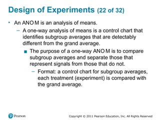 Lean Six Sigma Process Improvement Tools and Techniques: Design of ...