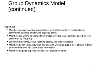 Chapter 21 project management concepts | PPT