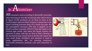 b. Atomizer
Allatomizers work according to Bernoulli’s principle,
when blowing air into the horizontal tube which shown
in figure (3.18) produces an air flow in front of the
vertical pipe’s aperture that’s bottom is immersed in the
liquid resulting pressure drop (P1) inside the pipe. But
the atmospheric pressure (P0) that is applied on the
liquid’s surface is greater (P0>P1) thus the liquid in the
vertical pipe arises. And when the liquid reaches the
aperture it mixes with the air flow in that’s flowing in
the horizontal pipe which lead to divides the liquid into
very small drops (dribbles) and atomizer is used in
many applications like car painting atomizers,
Insecticide atomizers, perfume cans and carburetor in
cars.
 