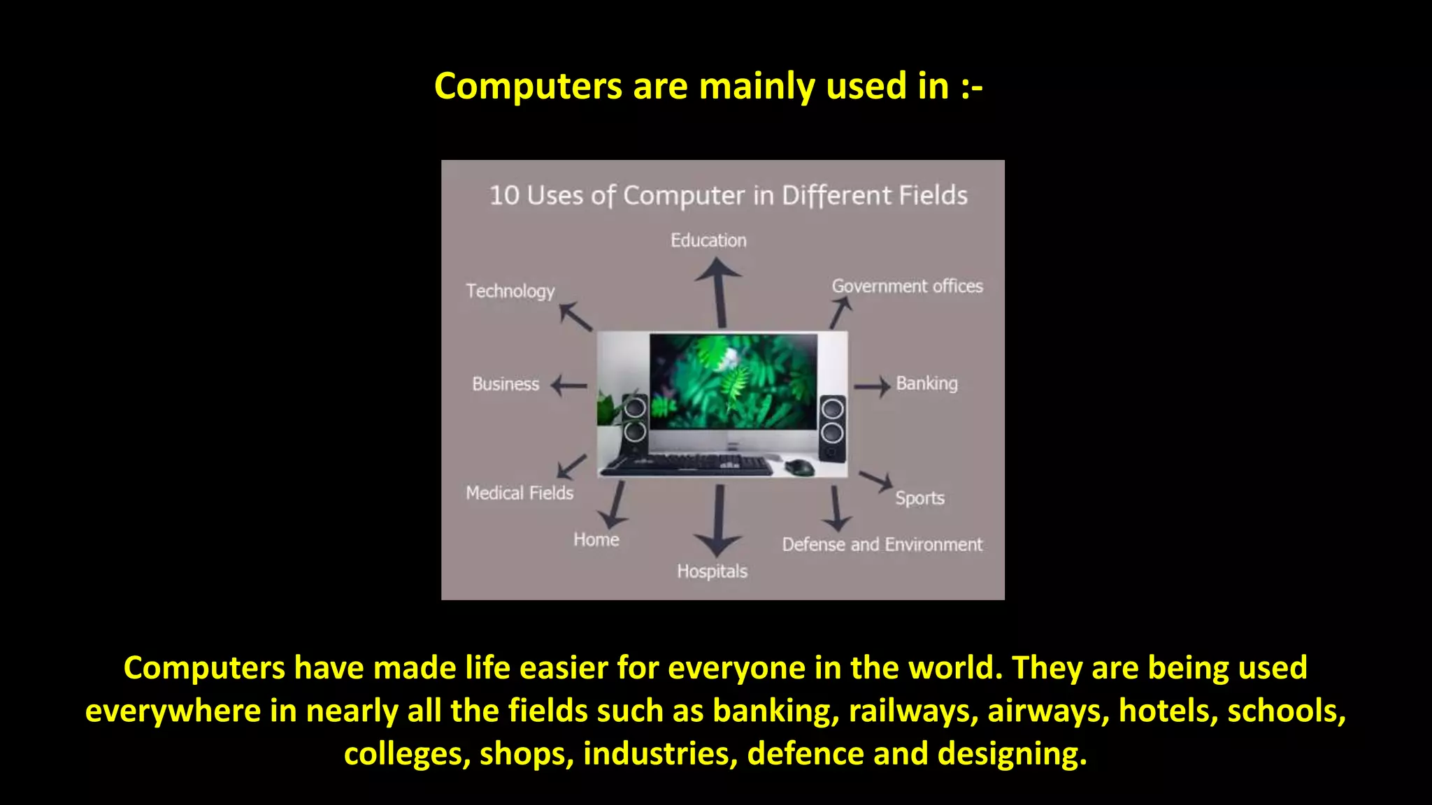 Computers have made life easier for everyone in the world. They are being used
everywhere in nearly all the fields such as banking, railways, airways, hotels, schools,
colleges, shops, industries, defence and designing.
Computers are mainly used in :-
 