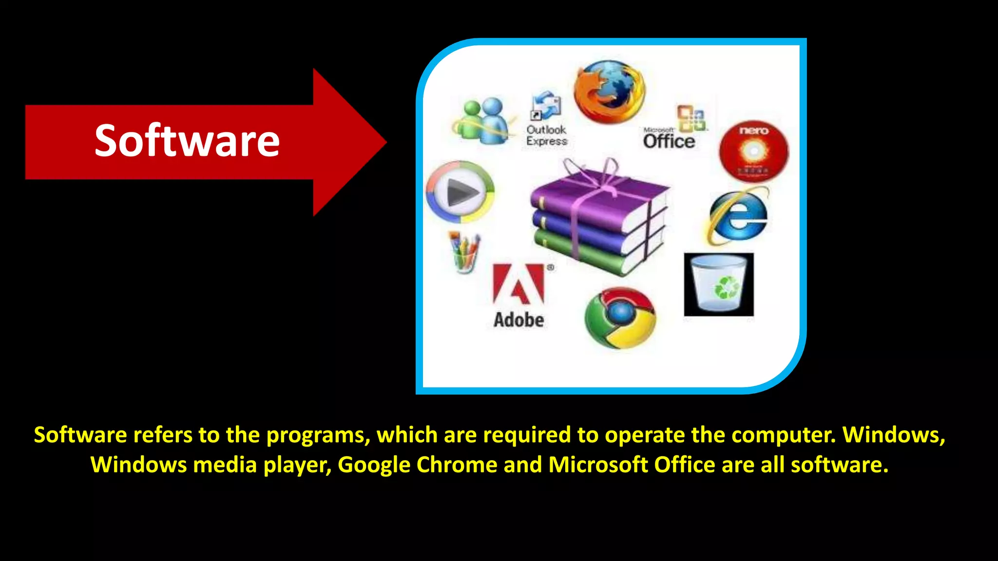 Software refers to the programs, which are required to operate the computer. Windows,
Windows media player, Google Chrome and Microsoft Office are all software.
Software
 