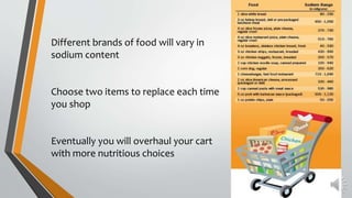Different brands of food will vary in
sodium content
Choose two items to replace each time
you shop
Eventually you will overhaul your cart
with more nutritious choices
 