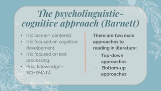 The psycholinguistic-
cognitive approach (Barnett)
⬩ It is learner- centered.
⬩ It is focused on cognitive
development.
⬩ It is focused on text
processing.
⬩ Prior knowledge =
SCHEMATA
There are two main
approaches to
reading in literature:
⬩ Top-down
approaches
⬩ Bottom-up
approaches
11
 