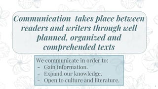 4
Communication takes place between
readers and writers through well
planned, organized and
comprehended texts
We communicate in order to:
- Gain information.
- Expand our knowledge.
- Open to culture and literature.
 