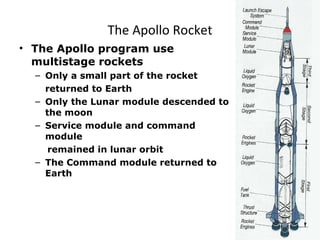 The Apollo Rocket The Apollo program use multistage rockets  Only a small part of the rocket  returned to Earth Only the Lunar module descended to  the moon Service module and command module  remained in lunar orbit The Command module returned to Earth 