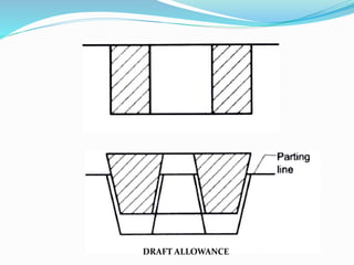 Ch 21 sand casting | PPTX