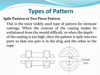 Multi Piece Pattern In Casting Ch 21 sand casting | PPTX