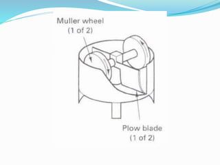 Ch 21 sand casting | PPTX