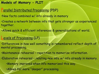 Pdp Memory Ch. 6 memory | PPT