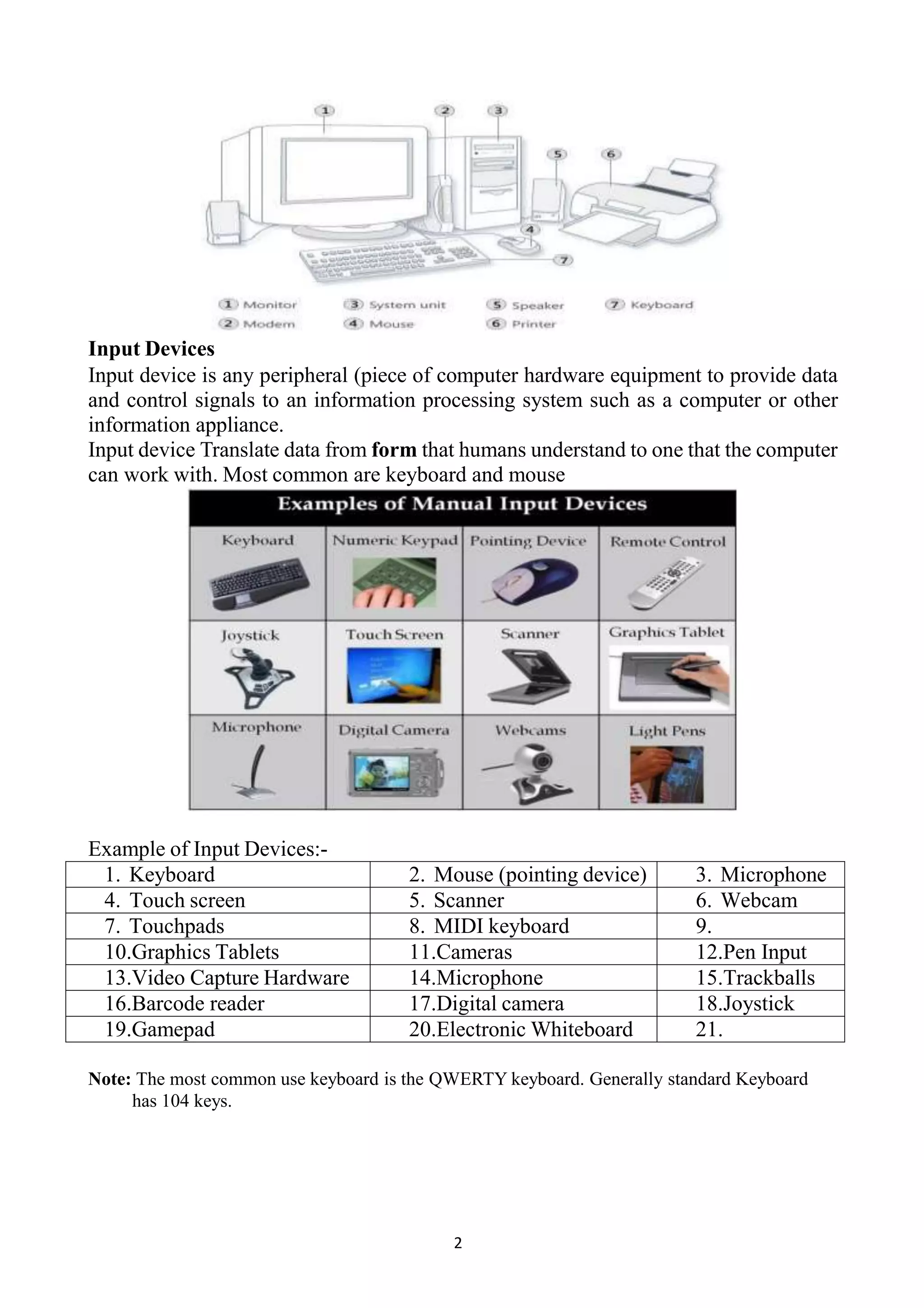 Input Devices
Input device is any peripheral (piece of computer hardware equipment to provide data
and control signals to an information processing system such as a computer or other
information appliance.
Input device Translate data from form that humans understand to one that the computer
can work with. Most common are keyboard and mouse
Example of Input Devices:-
1. Keyboard 2. Mouse (pointing device) 3. Microphone
4. Touch screen 5. Scanner 6. Webcam
7. Touchpads 8. MIDI keyboard 9.
10.Graphics Tablets 11.Cameras 12.Pen Input
13.Video Capture Hardware 14.Microphone 15.Trackballs
16.Barcode reader 17.Digital camera 18.Joystick
19.Gamepad 20.Electronic Whiteboard 21.
Note: The most common use keyboard is the QWERTY keyboard. Generally standard Keyboard
has 104 keys.
2
 