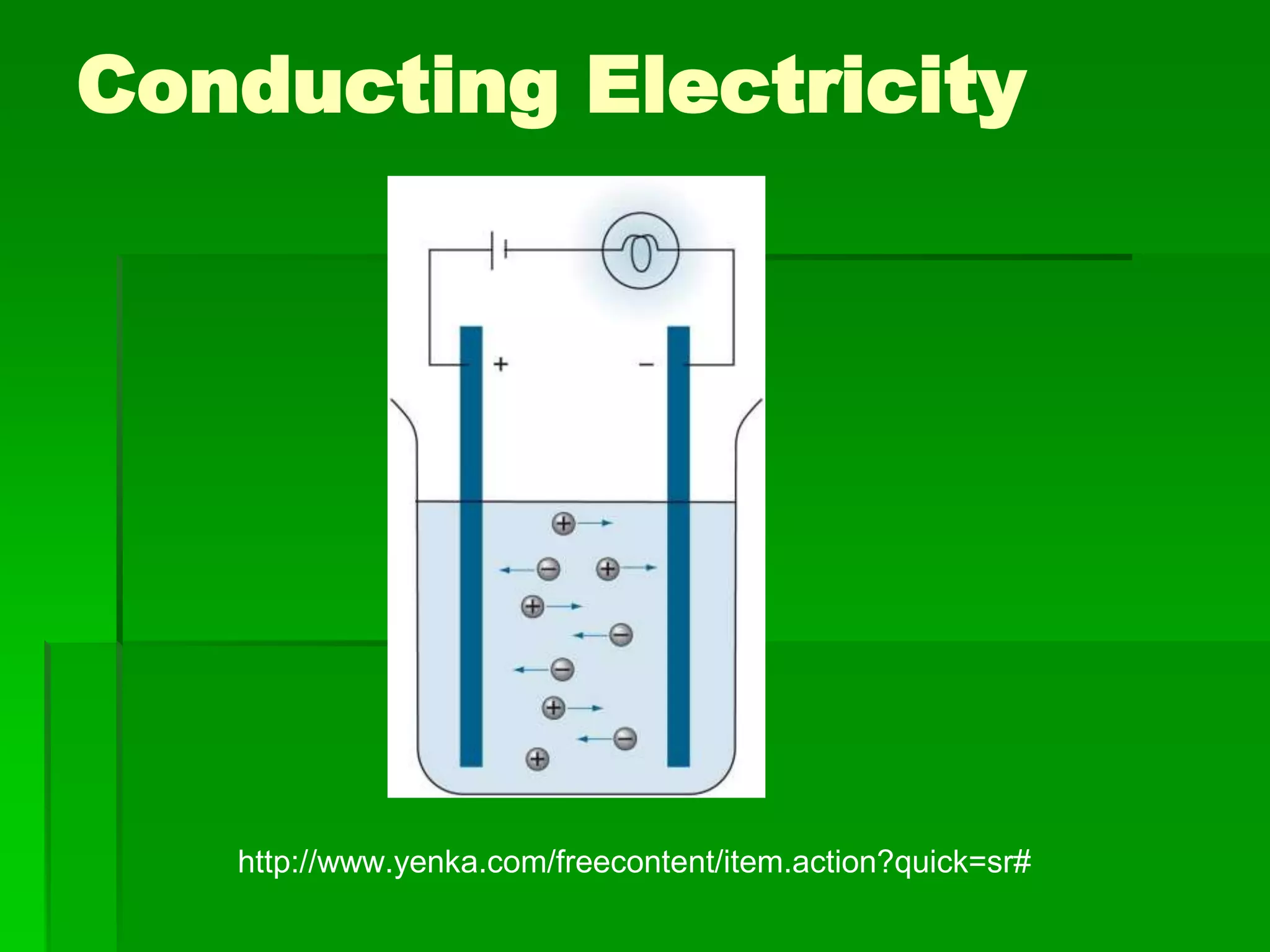 Conducting Electricity
http://www.yenka.com/freecontent/item.action?quick=sr#
 