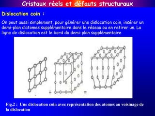 Cristaux réels et défauts structuraux
Fig.2 : Une dislocation coin avec représentation des atomes au voisinage de
la dislocation
On peut aussi simplement, pour générer une dislocation coin, insérer un
demi-plan d’atomes supplémentaire dans le réseau ou en retirer un. La
ligne de dislocation est le bord du demi-plan supplémentaire
Dislocation coin :
 