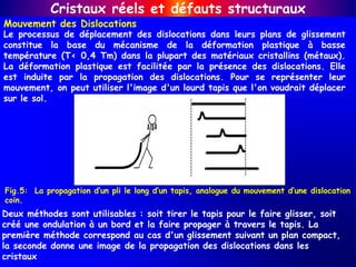 Mouvement des Dislocations
Le processus de déplacement des dislocations dans leurs plans de glissement
constitue la base du mécanisme de la déformation plastique à basse
température (T< 0,4 Tm) dans la plupart des matériaux cristallins (métaux).
La déformation plastique est facilitée par la présence des dislocations. Elle
est induite par la propagation des dislocations. Pour se représenter leur
mouvement, on peut utiliser l'image d'un lourd tapis que l'on voudrait déplacer
sur le sol.
Cristaux réels et défauts structuraux
Deux méthodes sont utilisables : soit tirer le tapis pour le faire glisser, soit
créé une ondulation à un bord et la faire propager à travers le tapis. La
première méthode correspond au cas d'un glissement suivant un plan compact,
la seconde donne une image de la propagation des dislocations dans les
cristaux
Fig.5: La propagation d’un pli le long d’un tapis, analogue du mouvement d’une dislocation
coin.
 