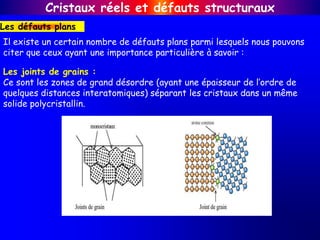 Il existe un certain nombre de défauts plans parmi lesquels nous pouvons
citer que ceux ayant une importance particulière à savoir :
Les défauts plans
Cristaux réels et défauts structuraux
Les joints de grains :
Ce sont les zones de grand désordre (ayant une épaisseur de l’ordre de
quelques distances interatomiques) séparant les cristaux dans un même
solide polycristallin.
 