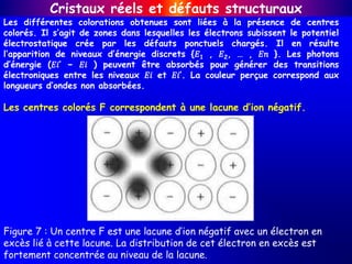 Cristaux réels et défauts structuraux
Les différentes colorations obtenues sont liées à la présence de centres
colorés. Il s’agit de zones dans lesquelles les électrons subissent le potentiel
électrostatique crée par les défauts ponctuels chargés. Il en résulte
l’apparition de niveaux d’énergie discrets {𝐸1 , 𝐸2, … , 𝐸𝑛 }. Les photons
d’énergie (𝐸𝑖′ − 𝐸𝑖 ) peuvent être absorbés pour générer des transitions
électroniques entre les niveaux 𝐸𝑖 et 𝐸𝑖′. La couleur perçue correspond aux
longueurs d’ondes non absorbées.
Les centres colorés F correspondent à une lacune d’ion négatif.
Figure 7 : Un centre F est une lacune d’ion négatif avec un électron en
excès lié à cette lacune. La distribution de cet électron en excès est
fortement concentrée au niveau de la lacune.
 