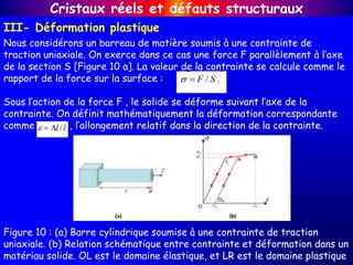 III- Déformation plastique
Cristaux réels et défauts structuraux
Nous considérons un barreau de matière soumis à une contrainte de
traction uniaxiale. On exerce dans ce cas une force F parallèlement à l’axe
de la section S [Figure 10 a]. La valeur de la contrainte se calcule comme le
rapport de la force sur la surface :
Sous l’action de la force F , le solide se déforme suivant l’axe de la
contrainte. On définit mathématiquement la déformation correspondante
comme , l’allongement relatif dans la direction de la contrainte.
Figure 10 : (a) Barre cylindrique soumise à une contrainte de traction
uniaxiale. (b) Relation schématique entre contrainte et déformation dans un
matériau solide. OL est le domaine élastique, et LR est le domaine plastique
 