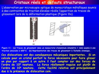 Cristaux réels et défauts structuraux
Figure 11 : (a) Traces de glissement dans un monocristal d’aluminium (diamètre 1 mm) soumis à une
traction uniaxiale à 600°C. (b) Représentation des traces de glissement à l’échelle atomique.
Ces dislocations ont des conséquences mécaniques importantes. Si on
calcule pour un cristal parfait la force nécessaire pour faire glisser
un plan par rapport à un autre il faut compter sur des forces de
l’ordre de 109 newtons. La force réellement requise est plutôt de
l’ordre de 106 newtons. Cette facilité relative est principalement
due à la présence de dislocation coin.
L’observation par microscopie optique de monocristaux métalliques soumis
à des contraintes de traction élevées révèle l’apparition de traces de
glissement lors de la déformation plastique (Figure 11a).
 