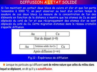 DIFFUSION A L’ETAT SOLIDE
Si l’on maintient en contact deux blocs de cuivre et d’or et que l’on porte
l’ensemble à 1000 °C, on peut observer au bout d’un certain temps la
soudure de ces deux blocs. La mesure de la concentration de l’un des
éléments en fonction de la distance x montre que les atomes de Cu se sont
déplacés du coté de l’or et que réciproquement des atomes d’or se sont
déplacés du coté du Cu. Cette migration d’atomes dans le réseau cristallin
s’appelle diffusion.
Fig.12 : Expérience de diffusion
 