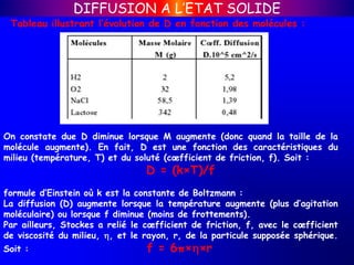 Tableau illustrant l’évolution de D en fonction des molécules :
DIFFUSION A L’ETAT SOLIDE
On constate due D diminue lorsque M augmente (donc quand la taille de la
molécule augmente). En fait, D est une fonction des caractéristiques du
milieu (température, T) et du soluté (cœfficient de friction, f). Soit :
D = (k×T)/f
formule d’Einstein où k est la constante de Boltzmann :
La diffusion (D) augmente lorsque la température augmente (plus d’agitation
moléculaire) ou lorsque f diminue (moins de frottements).
Par ailleurs, Stockes a relié le cœfficient de friction, f, avec le cœfficient
de viscosité du milieu, , et le rayon, r, de la particule supposée sphérique.
Soit : f = 6π××r
 