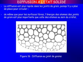 - La diffusion est plus rapide dans les joints de grain, puisqu'il y a plus
de place pour circuler ;
- de même que pour les surfaces libres, l'énergie des atomes des joints
de grain est plus importante que celle des atomes au sein du cristal,
DIFFUSION A L’ETAT SOLIDE
Figure 16 : Diffusion au joint de grains
 