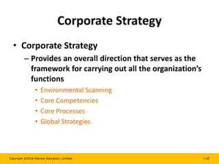 Copyright ©2016 Pearson Education, Limited. 1-20
Corporate Strategy
• Corporate Strategy
– Provides an overall direction that serves as the
framework for carrying out all the organization’s
functions
• Environmental Scanning
• Core Competencies
• Core Processes
• Global Strategies
 
