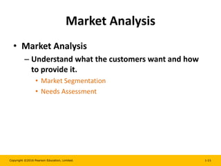 Copyright ©2016 Pearson Education, Limited. 1-21
Market Analysis
• Market Analysis
– Understand what the customers want and how
to provide it.
• Market Segmentation
• Needs Assessment
 